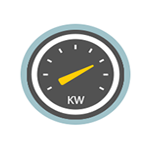 Solar Meter